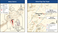 Figure 2: Plan maps showing the Midas District 2026 targets and the Sinter-Pogo Gap target location with recent vein discovery location
