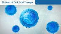 Important developments in the history of CAR T-cell therapy from the past 30 years