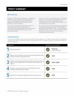 Proxy Summary
