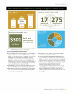       Executive Compensation Highlights