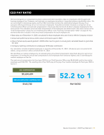 CEO Pay Ratio