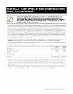 Proposal 5 - Ratification of Independent Registered Public Accounting Firm