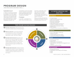 Sustainability Council