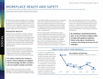 Workplace Health and Safety