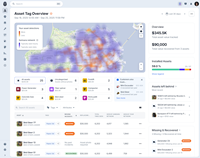 Samsara Theft and Loss Suite