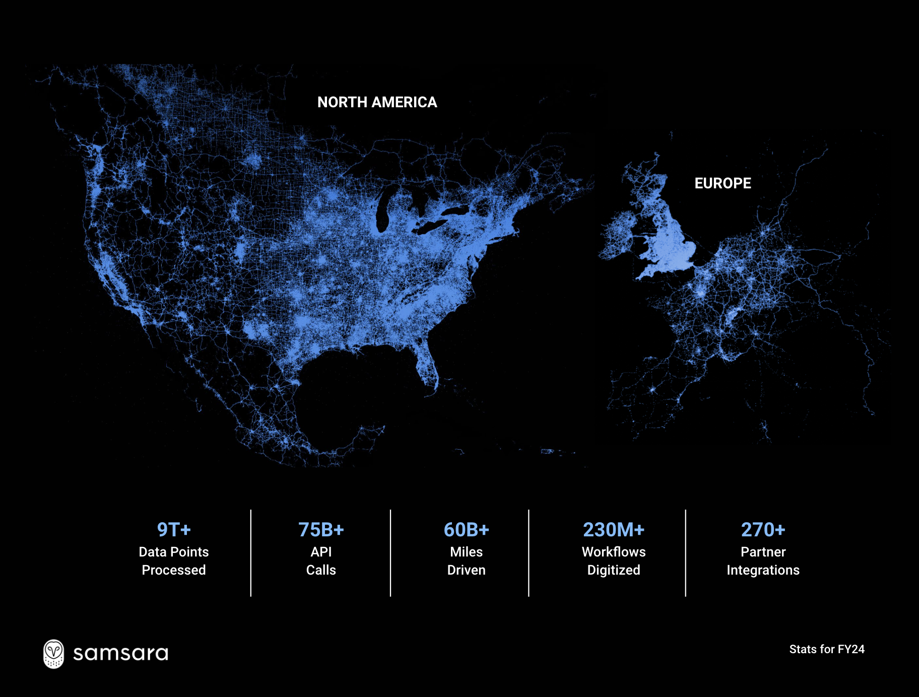 Samsara technology deployments across North America and Europe and FY24 stats (Graphic: Business Wire)